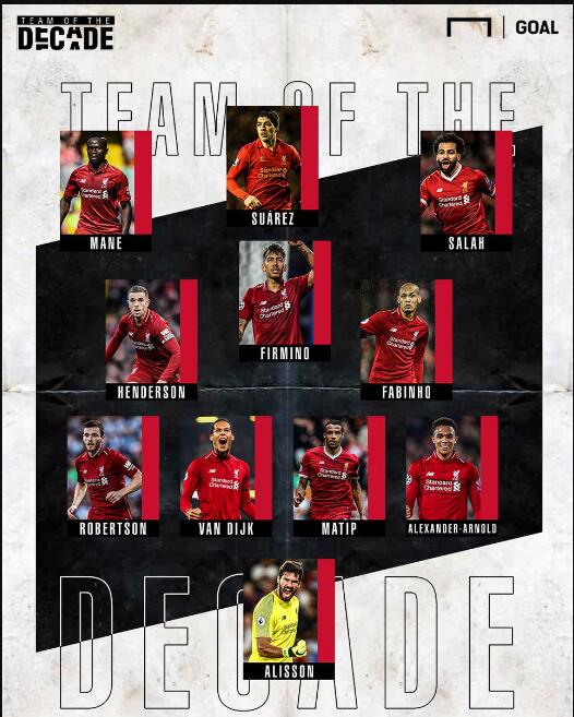 LCK第三阶段：Faker豪取700胜场，T1横扫KT