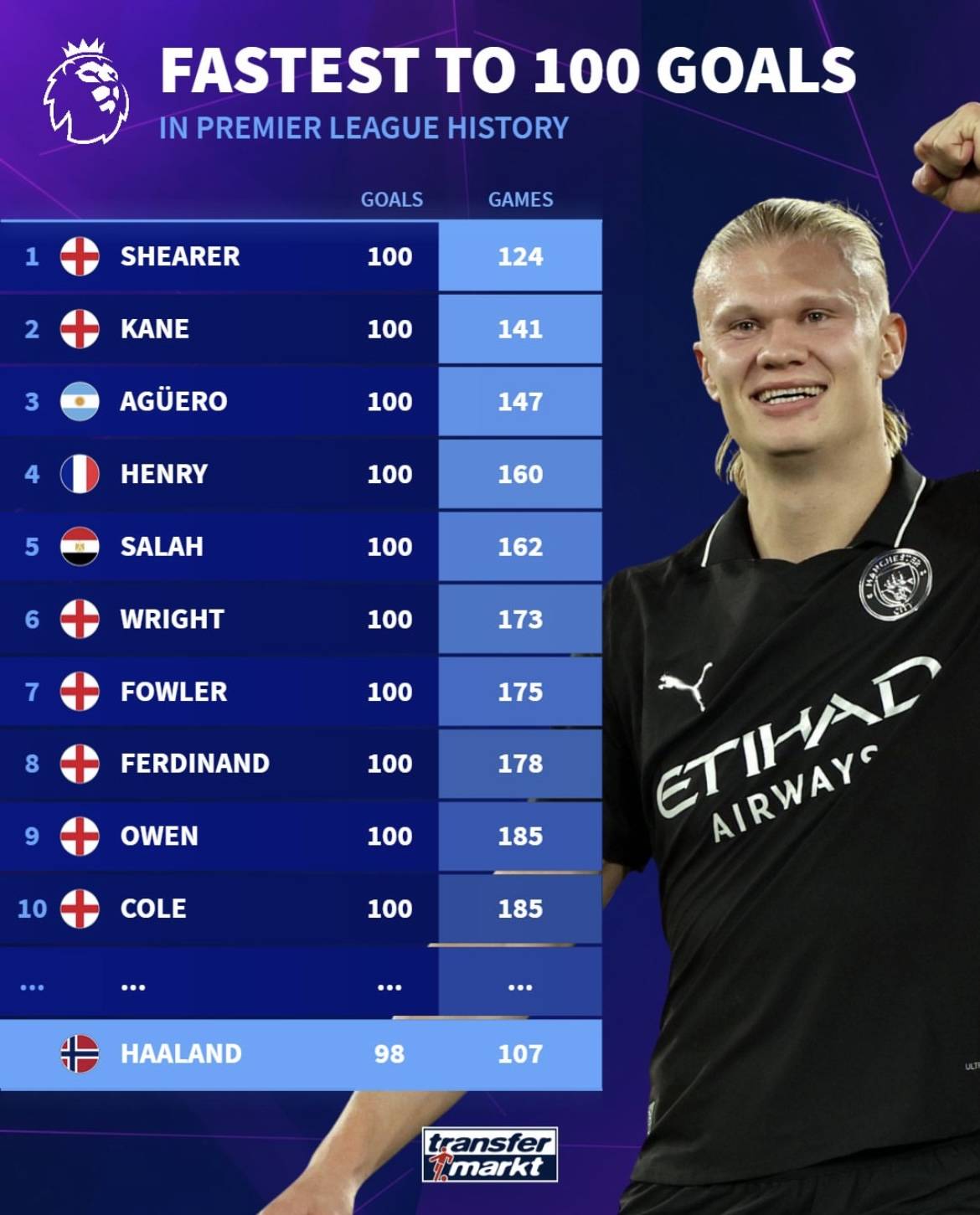 拒绝爆冷，湖人豪取三连胜，赛后数据揭晓最大赢家竟非东契奇